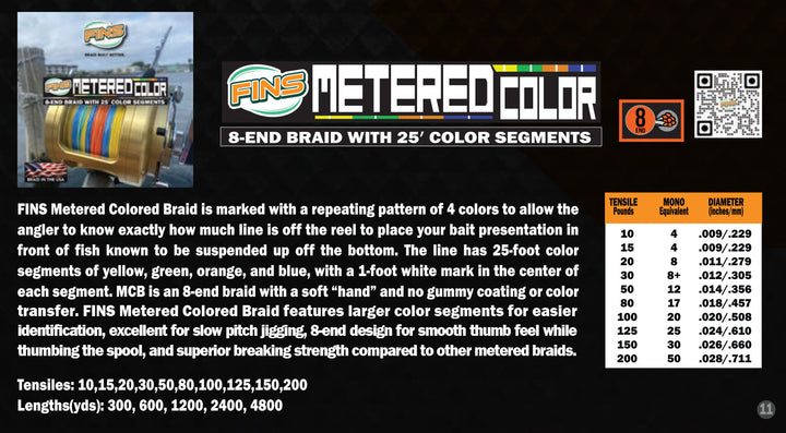 FINS Metered Color Braid